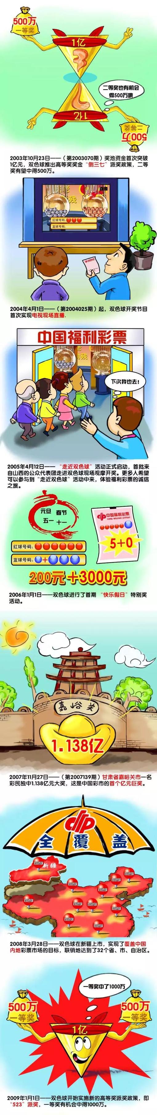 虽说唐四海反馈的内容很短，但其中有不少关键点对叶辰有很大的帮助。